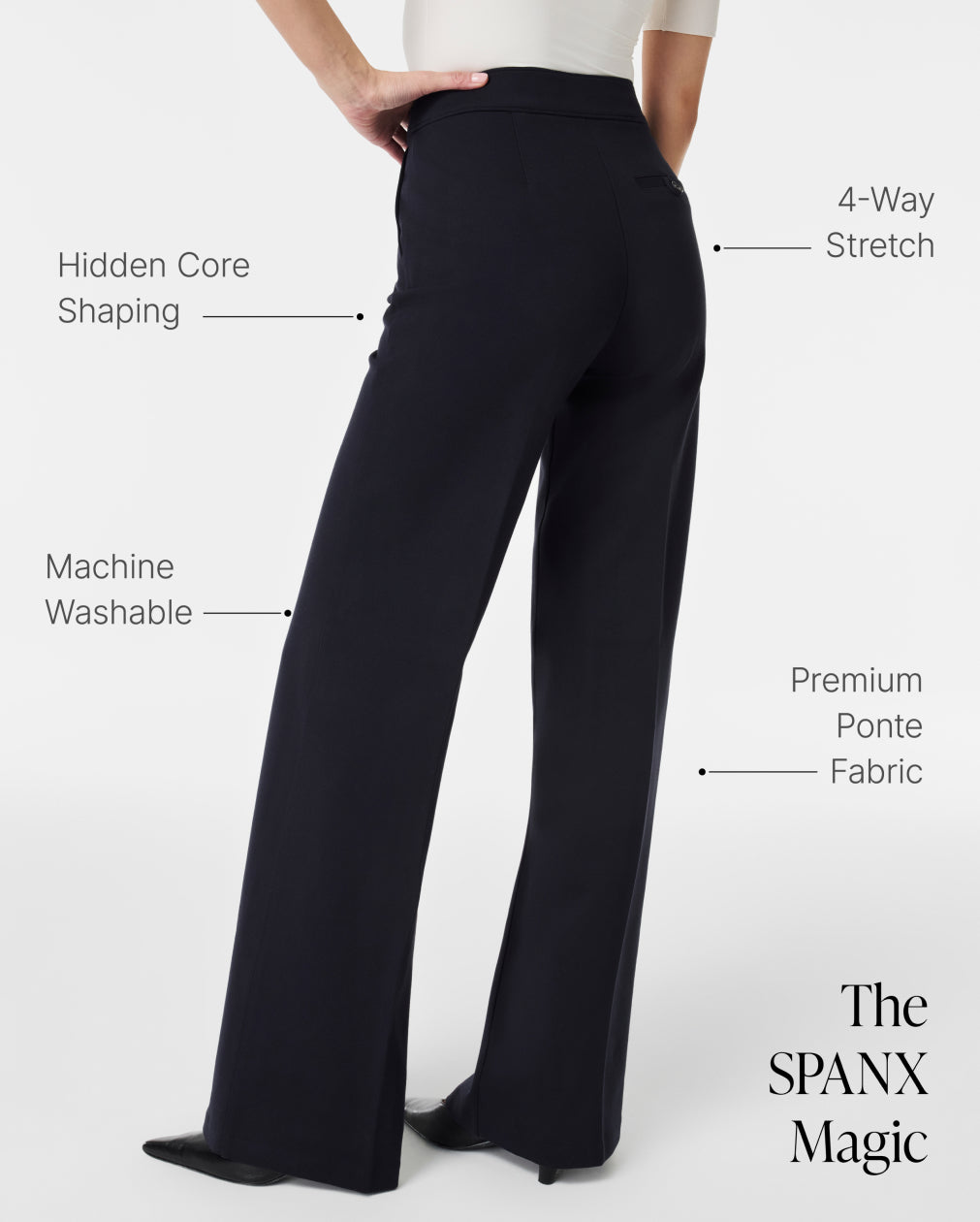 SPANXsupersmooth™ PerfectFit Ponte Wide Leg Pant  Classic Black